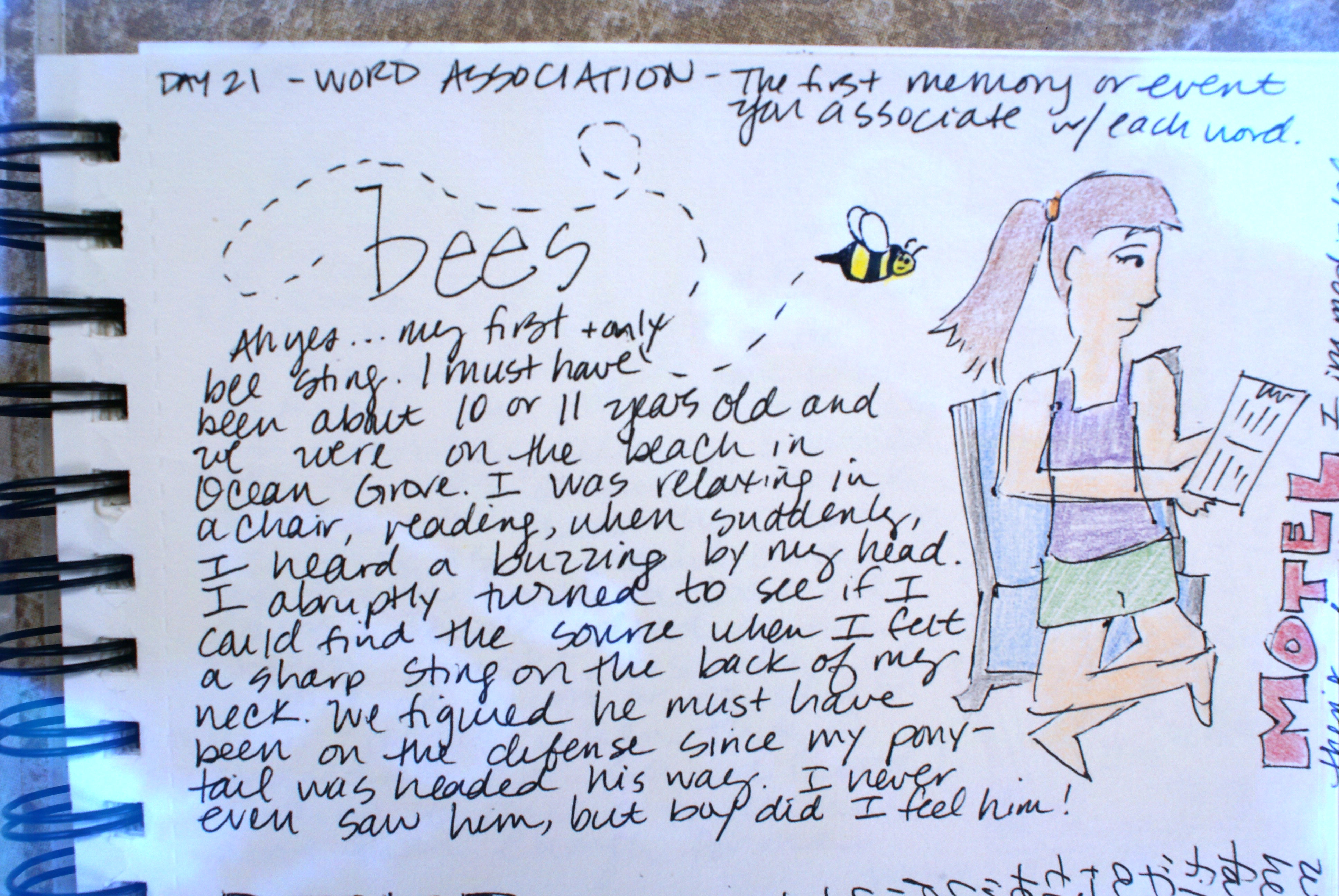 Lil Journal Project: Word Associations - via The Thinking Closet