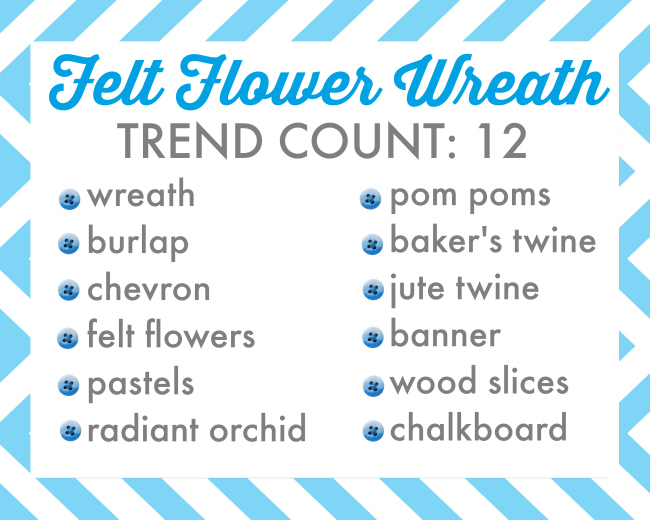 Felt Flower Wreath! Trend Count: 12! Can you find them all? via thinkingcloset.com Felt Flower Wreath! Trend Count: 12! Can you find them all? via thinkingcloset.com