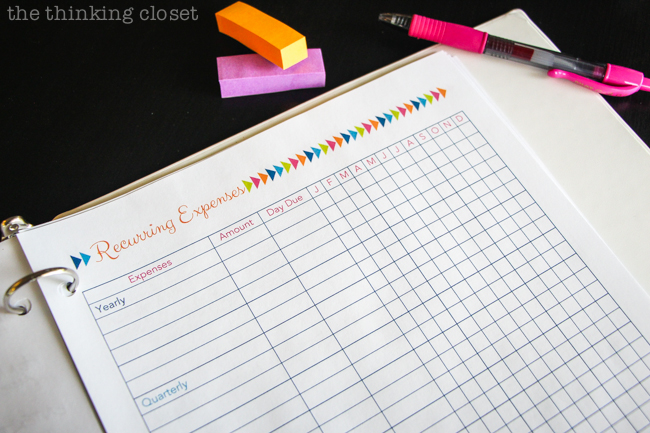 Our Budget Binder | How we're getting our financial rears in gear, plus a slew of recommended resources and printables for anyone else looking to do the same! Here's a snapshot of the Recurring Expenses Printable we're using. via thinkingcloset.com