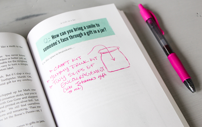 Sneak peek at one of the fun brainstorming pages in my new paperback, Thinking Outside the Gift Box!