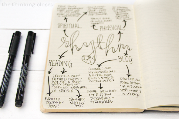 My One Word for 2018 & How to Create a Goal-Map in Your Bullet Journal | It's time to employ the power of pen to paper and set ourselves up for our best year yet through do-able, actionable goals. Let's do this!