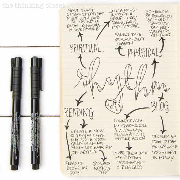 My One Word for 2018 & How to Create a Goal-Map in Your Bullet Journal | It's time to employ the power of pen to paper and set ourselves up for our best year yet through do-able, actionable goals. Let's do this!