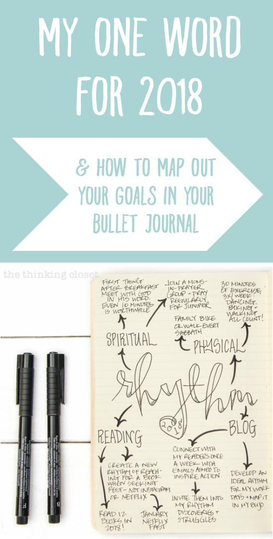 My One Word for 2018 & How to Create a Goal-Map in Your Bullet Journal | It's time to employ the power of pen to paper and set ourselves up for our best year yet through do-able, actionable goals. Let's do this!