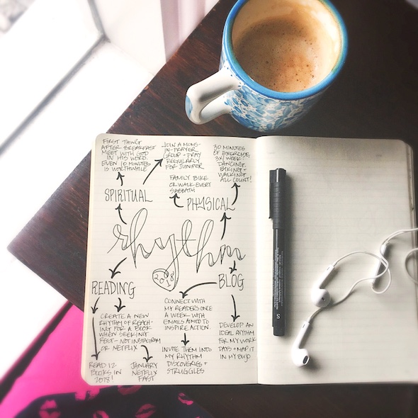 My One Word for 2018 & How to Create a Goal-Map in Your Bullet Journal | It's time to employ the power of pen to paper and set ourselves up for our best year yet through do-able, actionable goals. Let's do this!